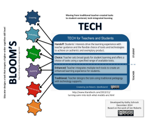 SAMR and Bloom